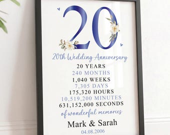 Personalised 20th Wedding Anniversary Gifts | A5, A4 Size Print and Wooden Frame