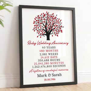 May include: Framed print commemorating a Ruby Wedding Anniversary. The design includes a tree with red and grey leaves, with the text "Ruby Wedding Anniversary", the couple's names, and the date 18.08.1986.