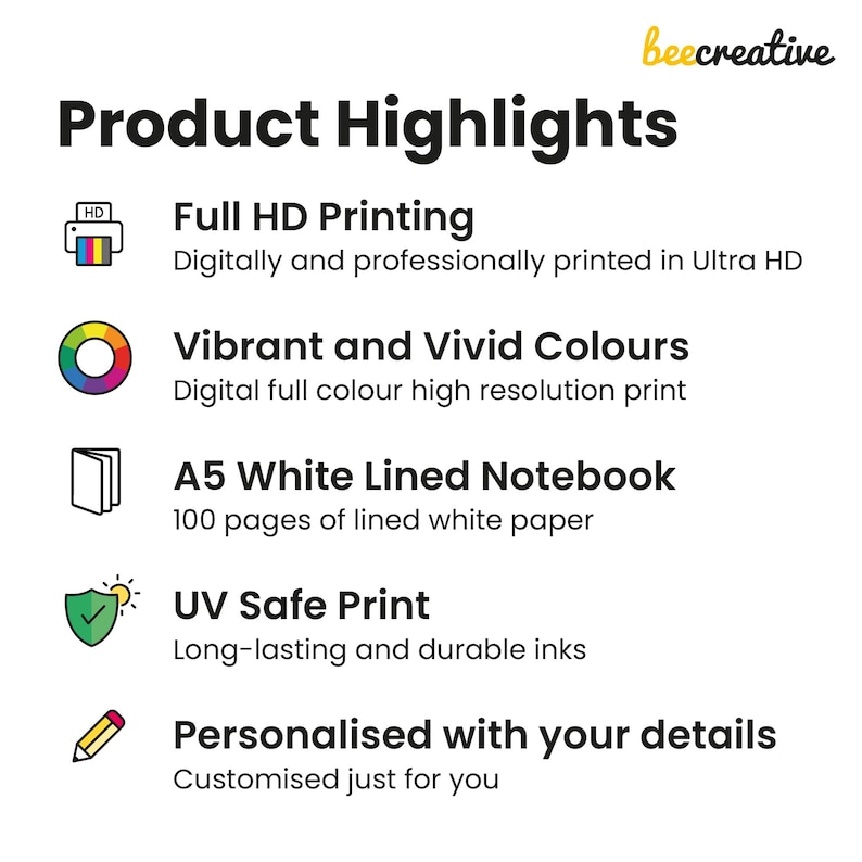 Product Highlights