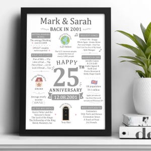 Personalised 25th Wedding Anniversary Gifts | Married in 2001 Print and Wooden Frame afbeelding 4