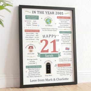 May include: A framed poster titled In The Year 2005 featuring a large number 21 and the name Sarah. The print includes facts about popular baby names, world population, TV shows, costs, house prices, marriages, and songs from that specific year.