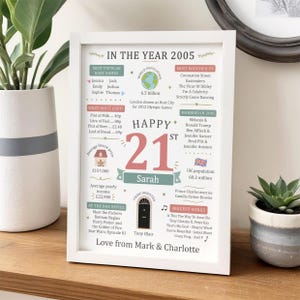 May include: A white framed print titled In The Year 2005 featuring facts about the year including popular names, world population, TV shows, costs, and events. The center displays the name Sarah and the number 21 in large pink font.