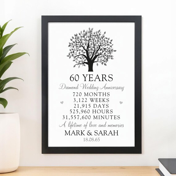 60th Wedding Anniversary Posters Diamond 60th Wedding Anniversary - View #7