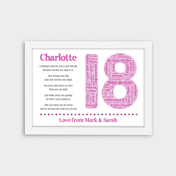13th 16th 18th Birthday Gifts for Her Personalised Girls Birthday Gifts  Daughter
