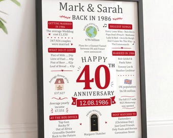 Personalised 40th Anniversary Gifts | Married in 1986 Print and Wooden Frame