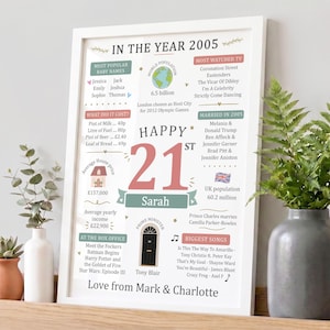 May include: A framed white poster titled IN THE YEAR 2005 featuring facts about the year, including popular baby names, world population, TV shows, costs, celebrity marriages, and movies. The center displays the number 21 and the name Sarah.