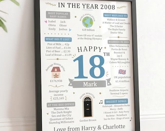 Cadeaux 18e anniversaire pour lui, garçon | Impression personnalisée « Né en 2008 » et cadre en bois