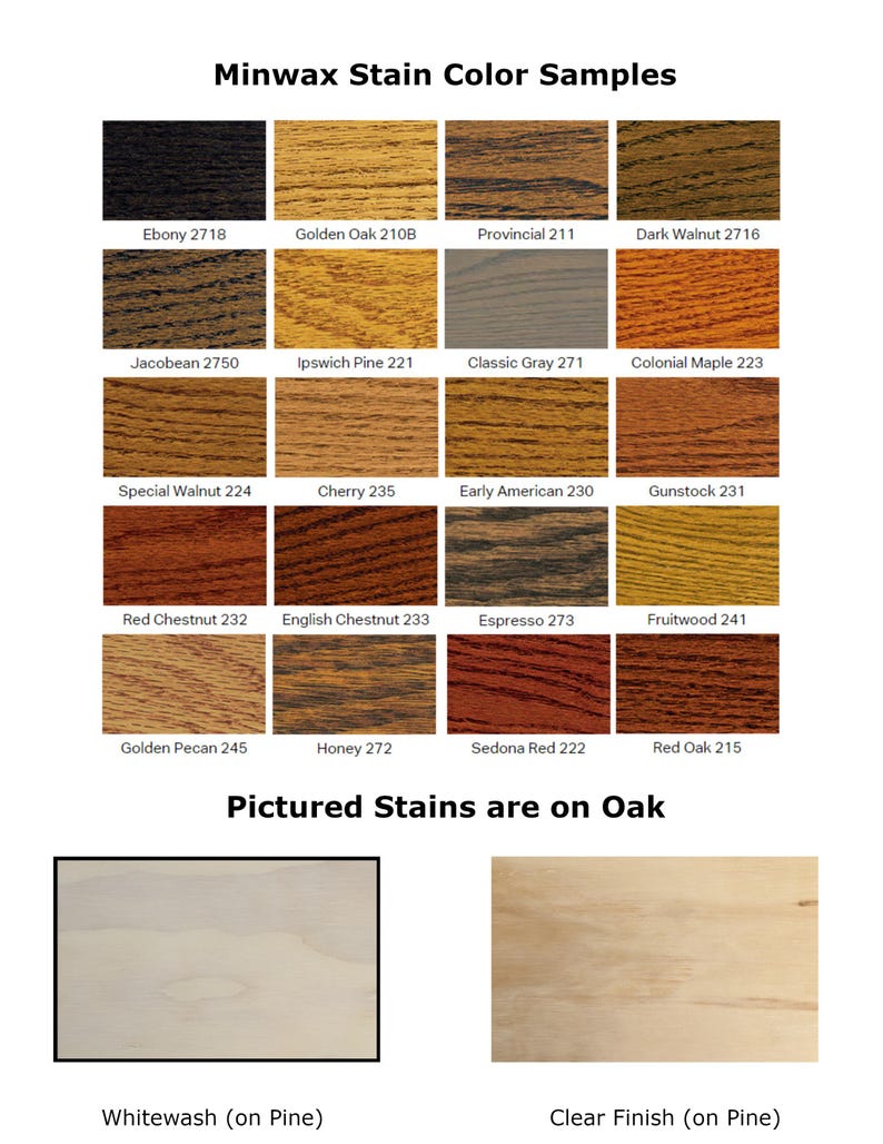 May include: A chart of Minwax wood stain colour samples. The chart shows 20 different wood stain colours, each with a name and a number. The colours range from light to dark, and include shades of brown, red, grey, and black. The chart is labelled "Minwax Stain Colour Samples" and "Pictured Stains are on Oak".