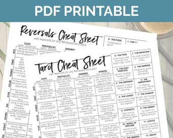 Tarot Card Cheat Sheet, a tarot printable for divination and tarot card reading with all 78 tarot cards and reversed tarot card meanings