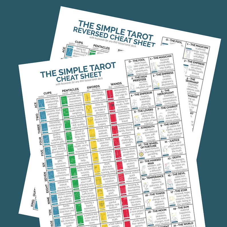 PDF tarot cheat sheet with upright &amp; reversed tarot card | Etsy