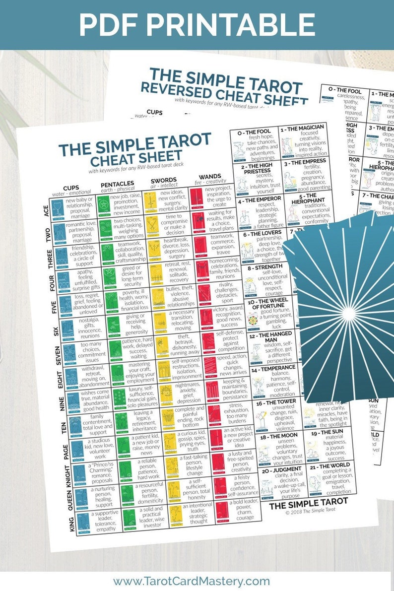 Digital tarot cheat sheet with tarot card meanings for tarot beginners from The Simple Tarot 