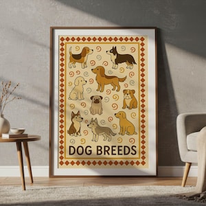 Printable Dog Breeds Wall Art Digital Download for Pet Lovers, Modern Dog Breed Poster for Home Decor, Dog Prints for Office or Vet Clinic