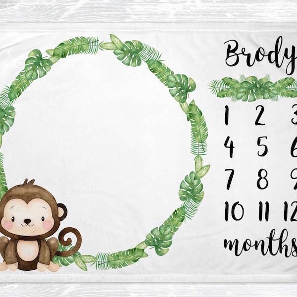 Monkey Nursery Decor Etsy