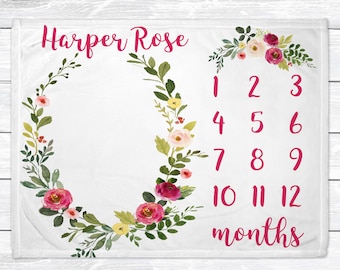 Floral Monthly Baby Milestone Blanket - Pink Watercolor Floral Girl Monthly Baby Blanket - Baby Age Blanket - Custom Floral Nursery Decor