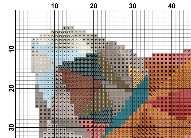 May include: Cross stitch pattern with a colorful abstract design. The pattern features a variety of colors, including blue, green, brown, orange, and red. The pattern is arranged in a geometric design.
