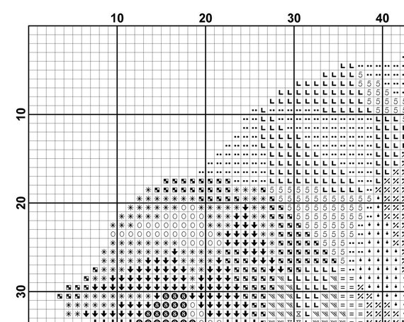 Hamster Years Chart