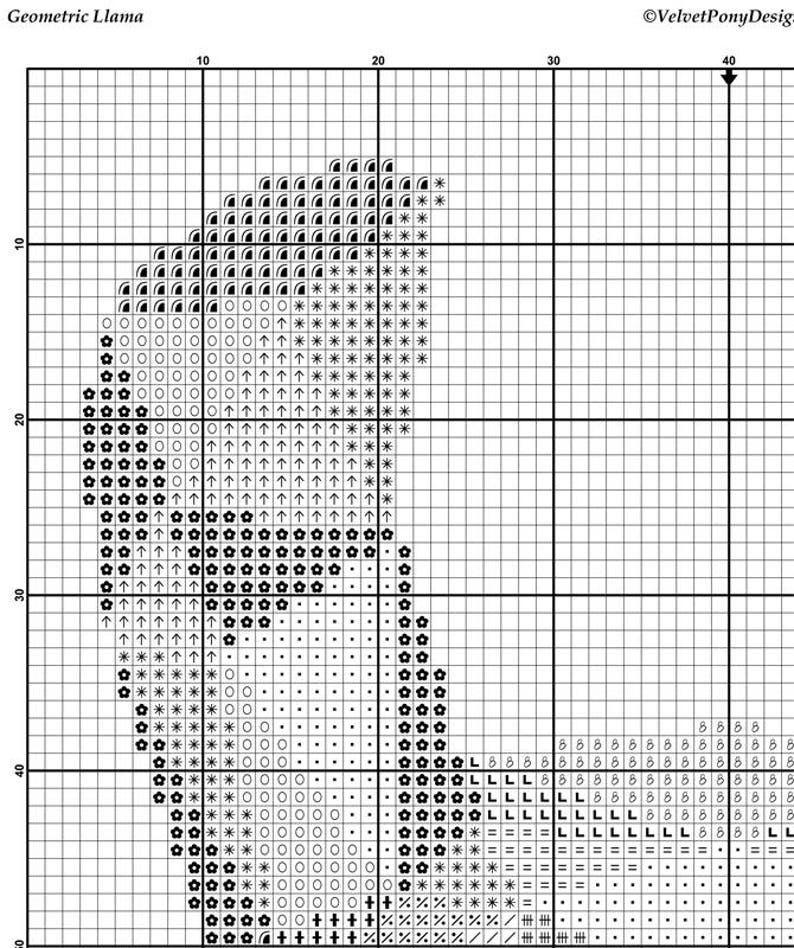 Llama Cross Stitch Pattern PDF, Geometric Embroidery Design, Alpaca Cross Stitch Chart, Animals Cross Stitch Pattern, Wall Decor, Home Decor image 4