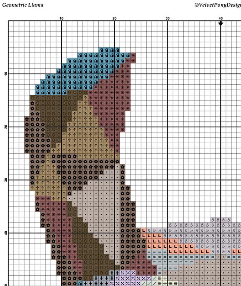 Llama Cross Stitch Pattern PDF, Geometric Embroidery Design, Alpaca Cross Stitch Chart, Animals Cross Stitch Pattern, Wall Decor, Home Decor image 3