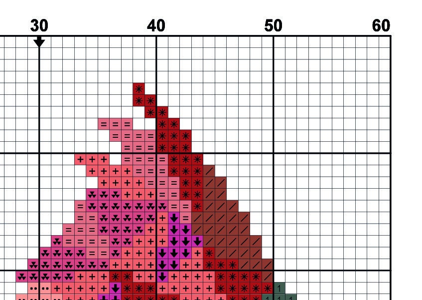 Modern Cross Stitch Patterns | Etsy