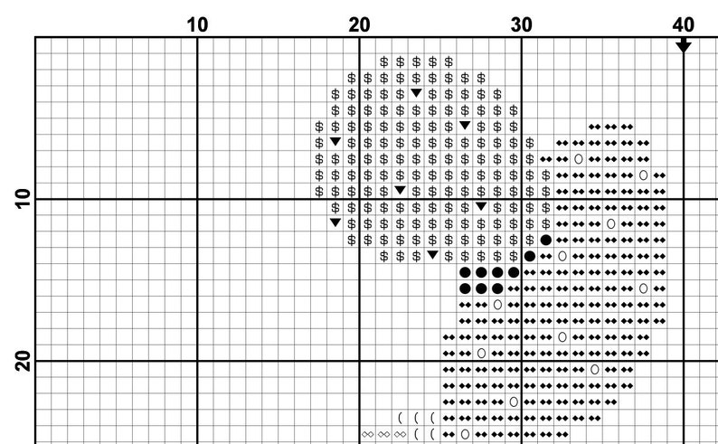 Opuntia Cactus Cross Stitch Pattern PDF image 5