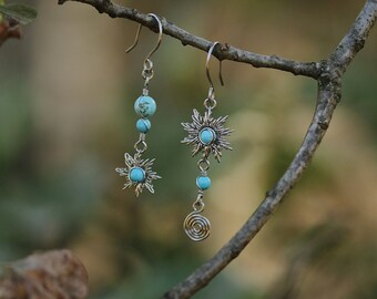 Boucles d'oreilles solaire asymétrique en inox et pierre bleue