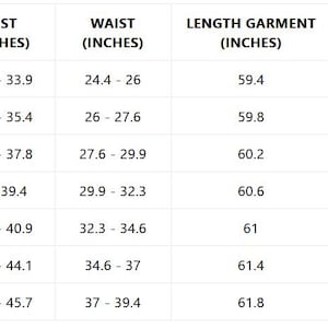 Op de afbeelding: Maattabel met de maten voor borstomvang, taille, kledinglengte en lichaamslengte in inches voor maten XS tot 3XL.