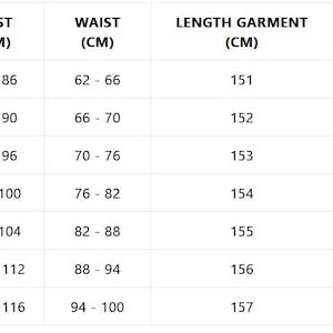 Op de afbeelding: Maattabel met de borst-, taille-, kledinglengte- en lichaamshoogtemetingen in centimeters voor maten XS tot 3XL.