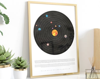 Orbit Ketubah - Personalised Solar System Watercolor Ketubah