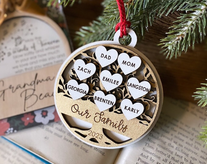 Family Names Ornament