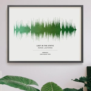 Impressão de onda sonora personalizada com a música de sua escolha, presente para amigo, pôster musical para quarto