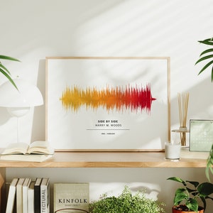 Custom Sound Wave Art Personalised Your Song First Dance Wedding Gift