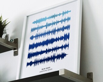 Unique Music Soundwave Wall Art - Customized Gift for Him - Personalized Soundwave Artwork - Perfect Present for Music-Loving Partners