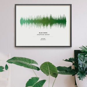 Sound Wave Print Personalised with Your Song Choice Gift for Friend Music Poster Bedroom image 1