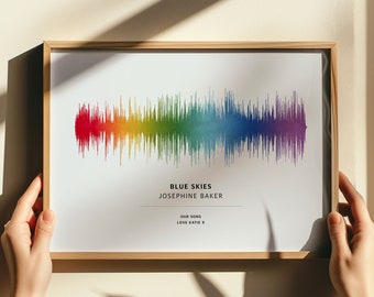 Custom Watercolour Soundwave Art, Personalised gifts for husband, music gifts for men, Sound Wave Print, Scannable QR Code Waveform