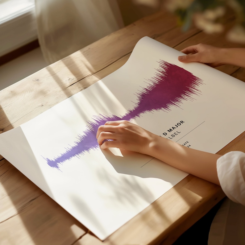 Custom Sound Wave Art Personalised Your Song First Dance Wedding Gift image 5