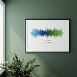Playable QR Code Sound Wave Print Wedding Song Gift For Him Personalised Anniversary Gift Soundwave Gift for husband Dad Brother image 4