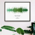 Sound Wave Print Personalised with Your Song Choice Gift for Friend Music Poster Bedroom