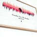 Anniversary Photo Sound Wave Song Print Personalised Soundwave with Any Music and picture Amazing Gift