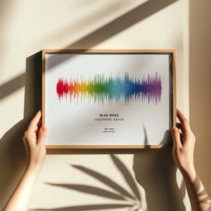 Playable QR Code Sound Wave Print Wedding Song Gift For Him Personalised Anniversary Gift Soundwave Gift for husband Dad Brother image 5