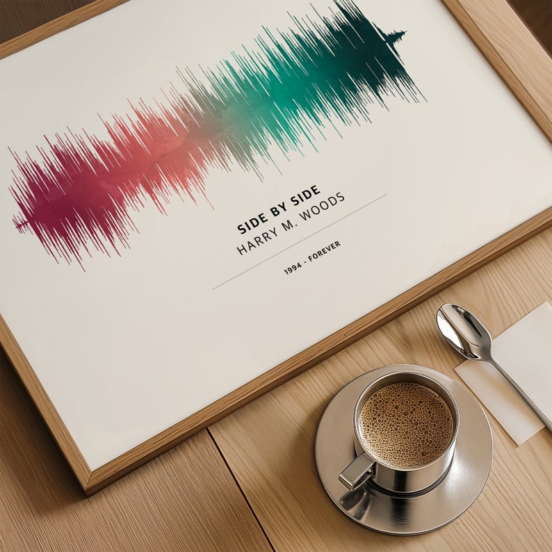 Sound Wave Print Personalised with Your Song Choice Gift for Friend Music Poster Bedroom image 4