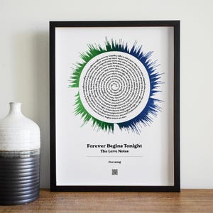 Stampa artistica con testo a spirale e onda sonora - I testi della tua canzone preferita trasformati in musica da parete