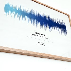 Sound Wave Print Personalised with Your Song Choice Gift for Friend Music Poster Bedroom image 6