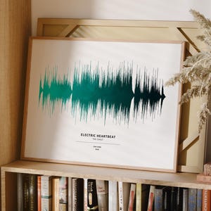 Può includere: Stampa artistica incorniciata con un design a onde sonore verde acqua e nero. Il testo "ELECTRIC HEARTBEAT THE COAST OUR SONG 2020" è presente. L'opera è esposta su una mensola di legno con libri.