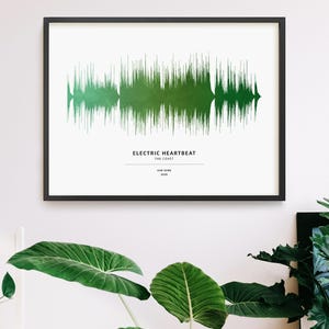 Sound Wave Print Personalised with Your Song Choice Gift for Friend Music Poster Bedroom