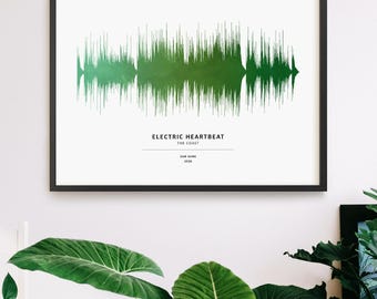Impresión de ondas sonoras personalizada con la canción que elijas. Regalo para un amigo. Póster musical para el dormitorio.