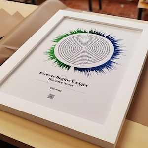 Spiral Lyrics Sound Wave Art Print - Your Favourite Song&#39;s Lyrics Transformed Into Music Wall Art