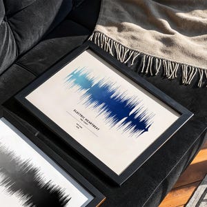 以下が含まれることがあります： 2つの額入りアートプリント。1つは、黒いフレームに「ELECTRIC HEARTBEAT THE COAST」のテキストが入った、青と白のサウンドウェーブのデザインが特徴です。もう1つのプリントは、白黒のサウンドウェーブのデザインです。