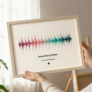 Regalo de onda sonora de latido de corazón de bebé personalizado con cualquier sonido o grabación. Regalo para papá y mamá. Mensaje de voz impreso.