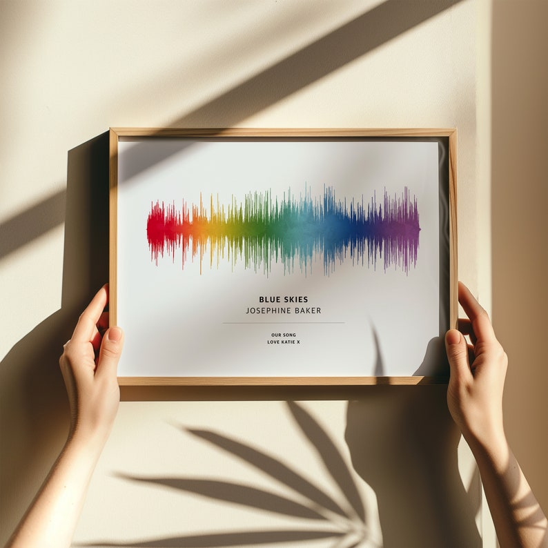 Sound Wave Print Personalised with Your Song Choice Gift for Friend Music Poster Bedroom image 5