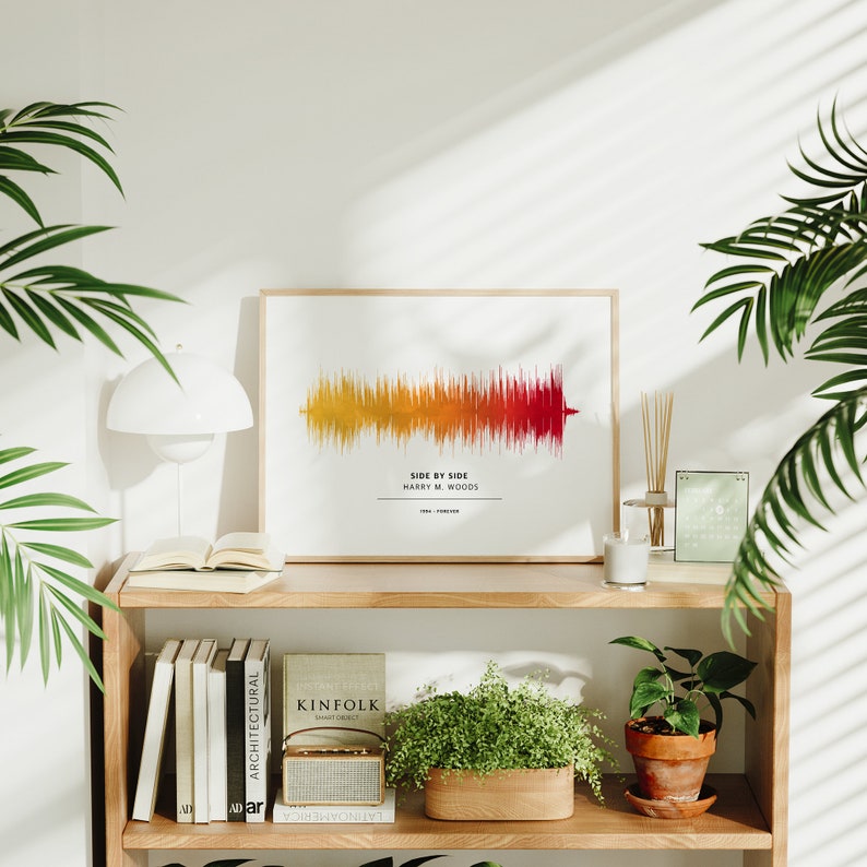 Sound Wave Print Personalised with Your Song Choice Gift for Friend Music Poster Bedroom image 3